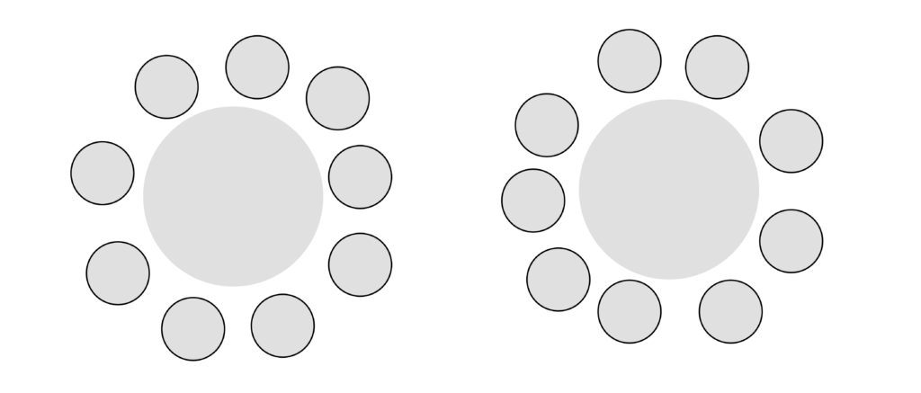 runde bord bordplassering bryllup